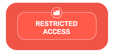 acceso restringido
