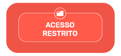 acceso restringido